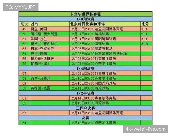 2026世界杯小组第三怎么出线及淘汰赛晋级规则详解
